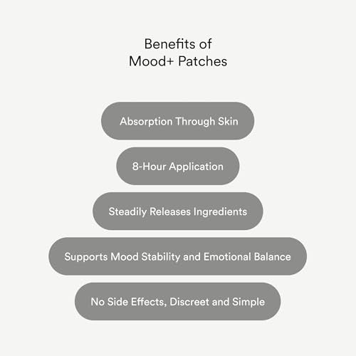 Kind Patches Mood Plus Patches with Mucuna Pruriens, Rhodiola, and Lions Mane Extract - Vegan - 30 Count